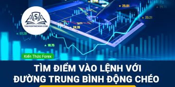 Bật mí cách tìm điểm vào lệnh dựa vào giao cắt của đường trung bình động