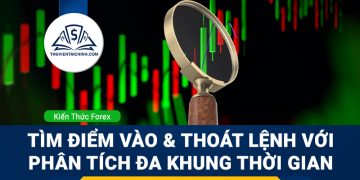 Kỹ thuật giao dịch với ba khung thời gian trong ngoại hối