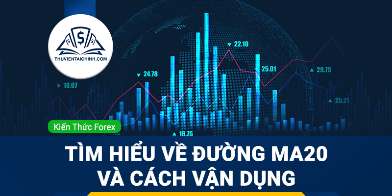 Đường MA20 là gì? Vận dụng đường MA20