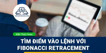 Ichimoku là gì? Cách giao dịch với Ichimoku hiệu quả