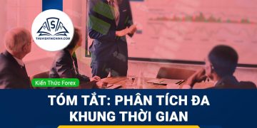 Tóm tắt: Phân tích đa khung thời gian