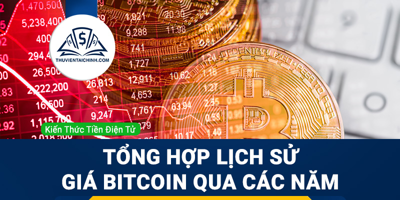 Tổng hợp lịch sử giá Bitcoin qua các năm