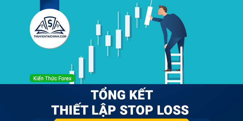 Tổng kết – Thiết lập điểm cắt lỗ