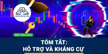 6 tiêu chí quan trọng khi chọn một sàn Forex