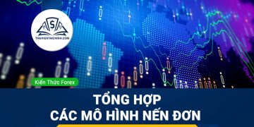 Tổng hợp các mô hình nến đơn khi giao dịch