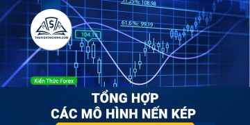 Tổng hợp các mô hình nến đơn khi giao dịch