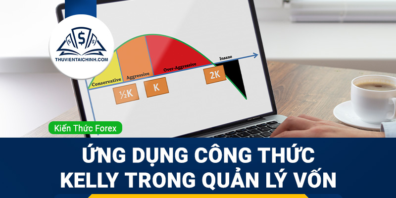 Công thức Kelly là gì?Ứng dụng công thức Kelly trong quản lý vốn