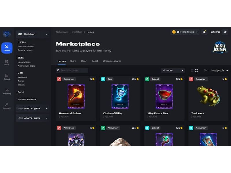 Marketplace-Vorto-Network