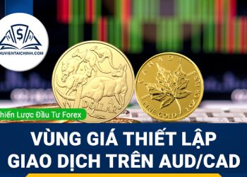 Vùng giá thiết lập giao dịch trên cặp tiền AUDCAD