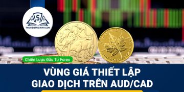 Vùng giá thiết lập giao dịch trên cặp tiền AUDCAD