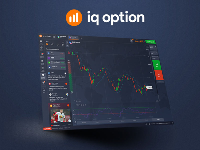 App đầu tư tiền ảo IQ Option