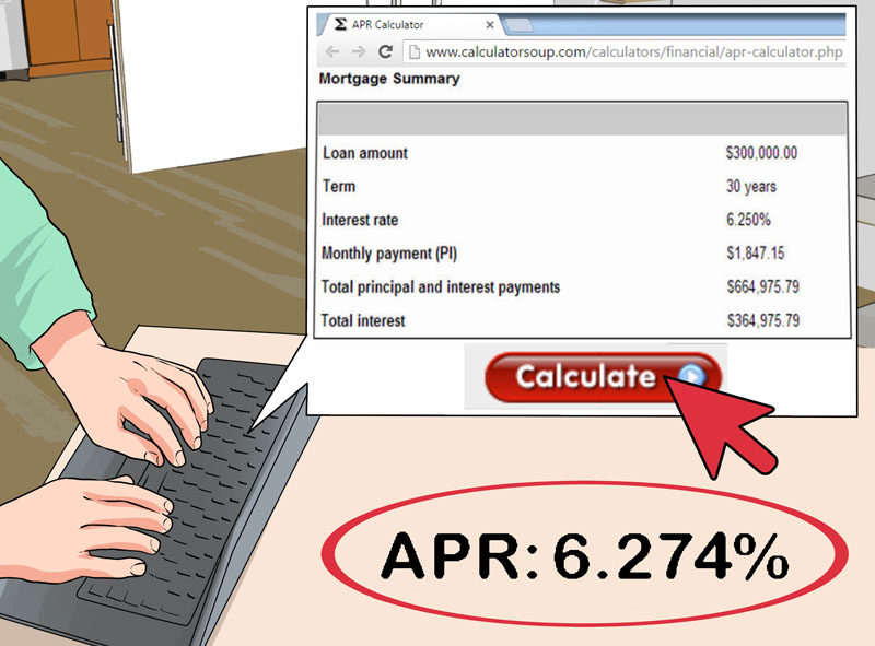 Công thức tính APR và APY