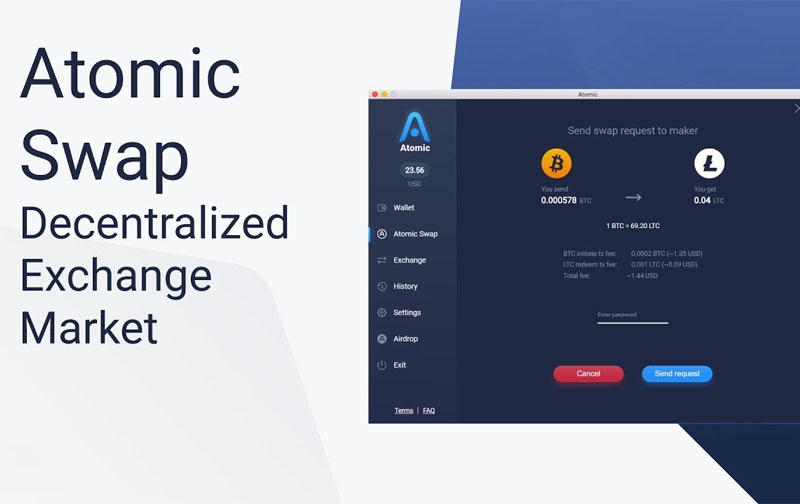 Atomic Swap cực kỳ quan trọng đối với tất cả trader.