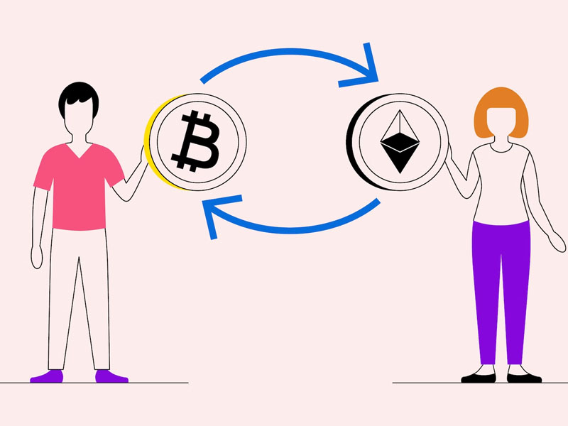 Atomic Swap (Hoán đổi Nguyên tử) là gì?