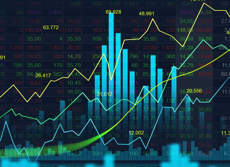 Tìm hiểu Backtesting là gì?