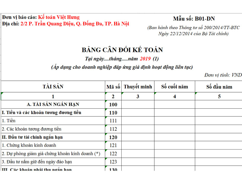 Công thức tính bảng cân đối kế toán là gì?