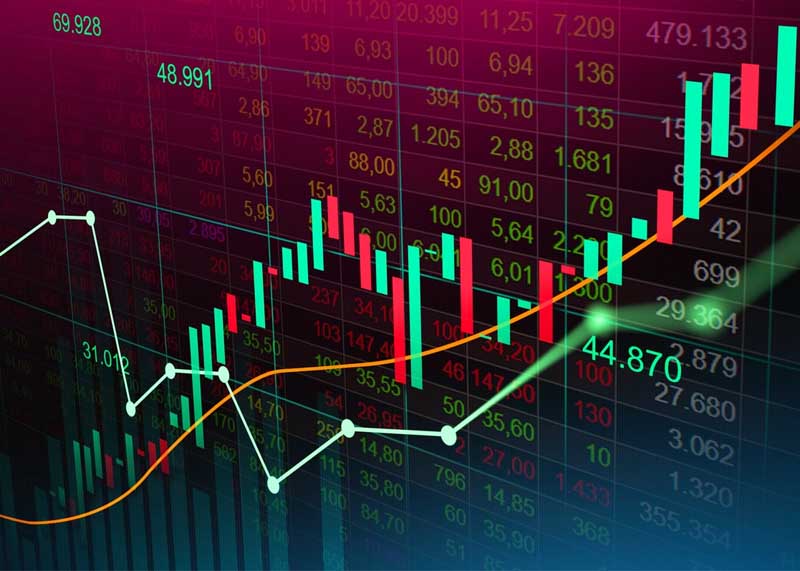 Đặc điểm của bảng đồ thanh Bar Chart