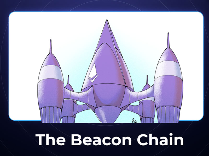 Mối quan hệ giữa Beacon Chain với The Shard Chain