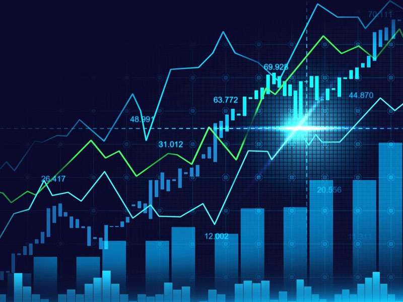 Hiện tượng Behavior Gap trong Forex thường không hay xuất hiện