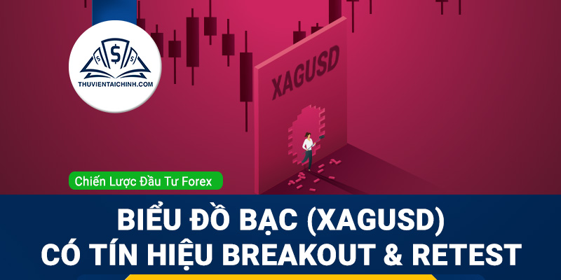 Biểu đồ Bạc (XAGUSD) có tín hiệu Breakout và Retest