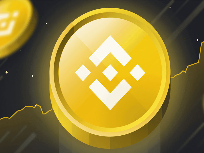 Ứng dụng đường EMA trên Binance