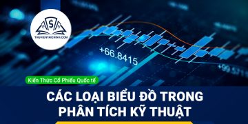 Các loại biểu đồ trong phân tích kỹ thuật