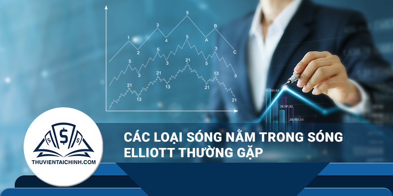 Sóng nằm trong sóng