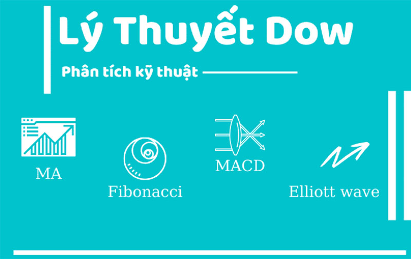 Nguyên tắc chỉ số bình quân sẽ phản ánh lên mọi vấn đề