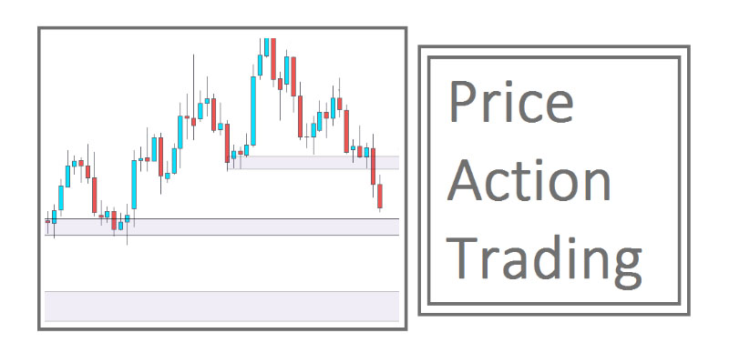 Phương pháp giao dịch theo hành động giá - Price Action