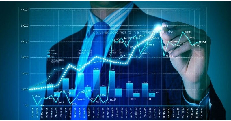 Phân loại các công ty chứng khoán