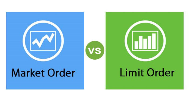 Market to Limit Order - MTL