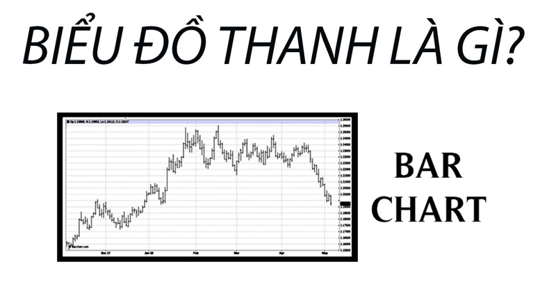 Biểu đồ thanh - Bar Chart