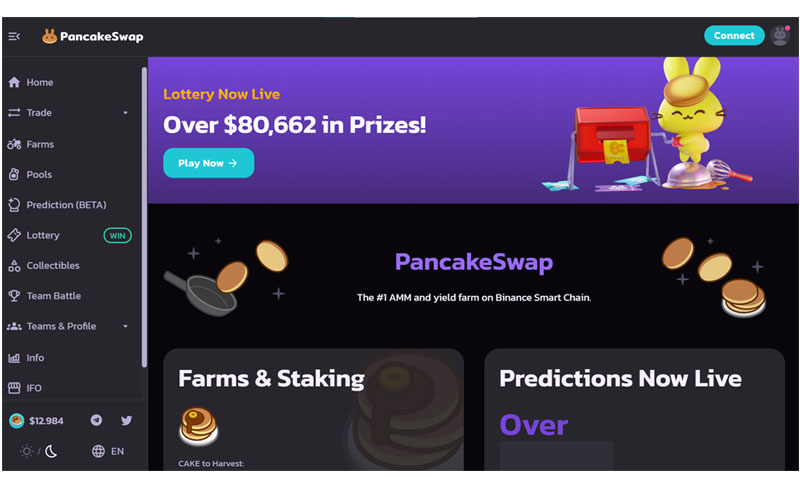 Giao diện Pancakeswap