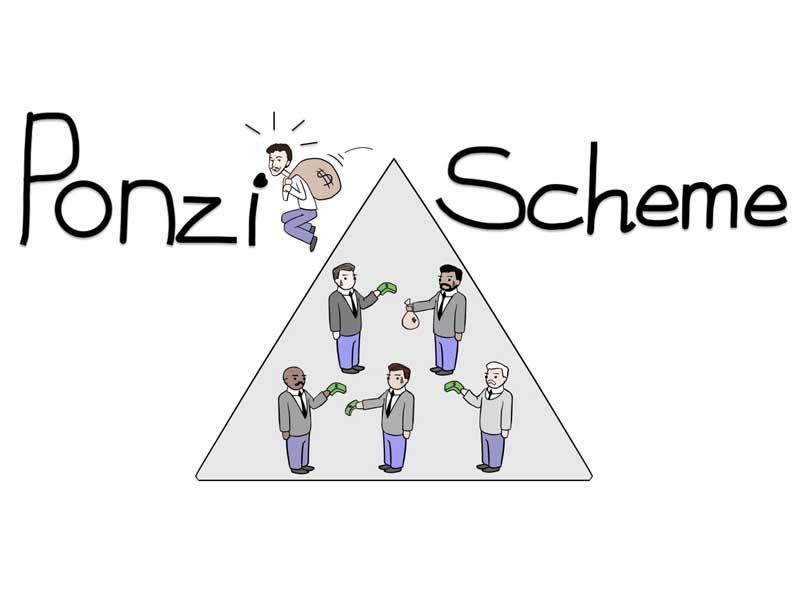Mô hình Ponzi
