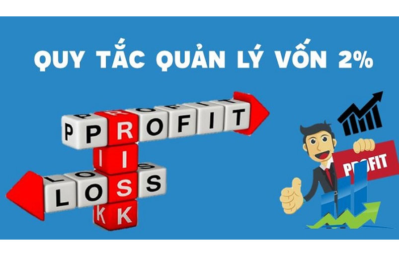 Quy tắc quản lý vốn