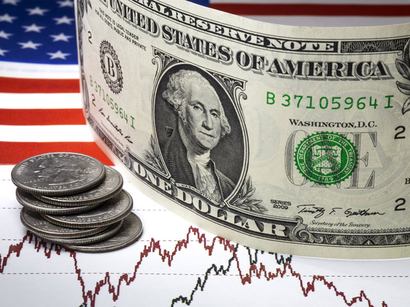 Chỉ số USD Index là gì?