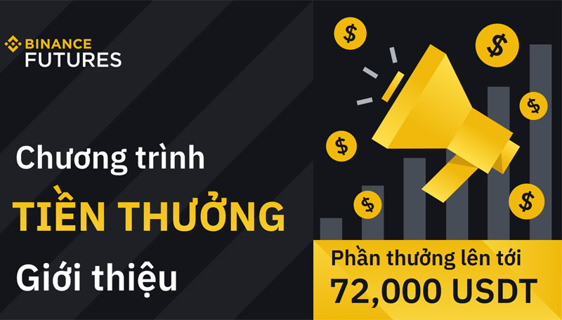 Hướng dẫn cách tính phí hoa hồng Binance Futures bằng USD