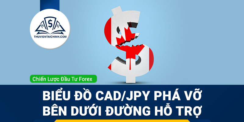 Biểu đồ CADJPY phá vỡ bên dưới đường hỗ trợ