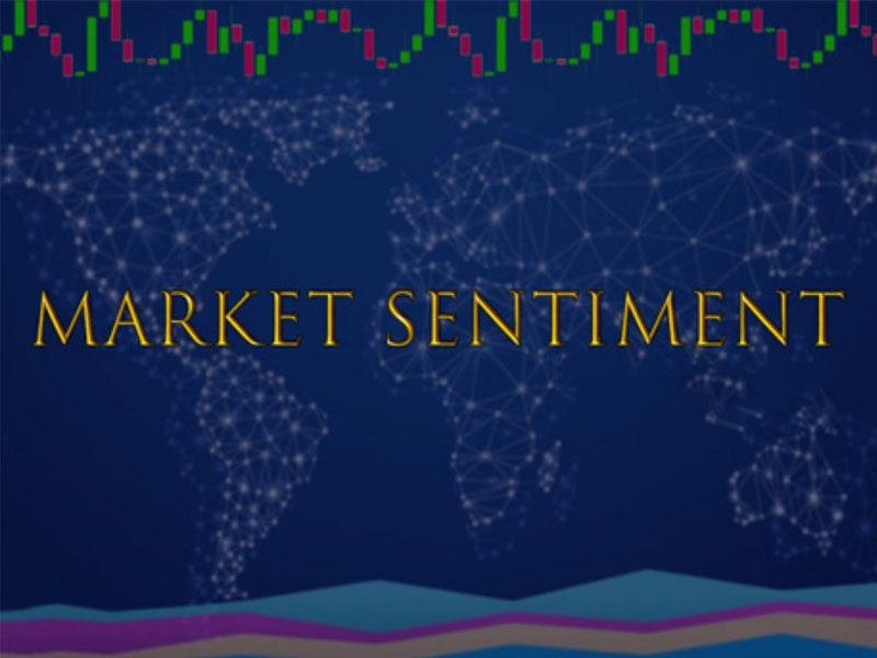 Đặc điểm nhận diện cảm tính thị trường (Market sentiment)