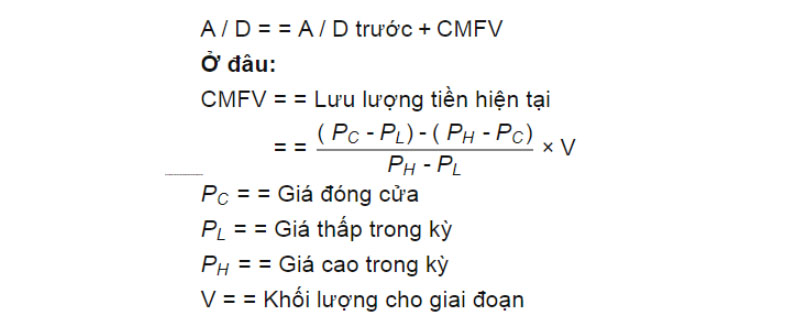 Công thức tính chỉ báo Accumulation Distribution (A/D) trong Forex