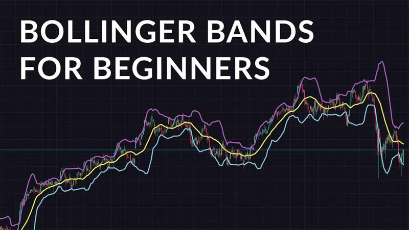 Chỉ báo Bollinger Bands