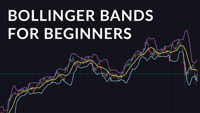 Bollinger Bands