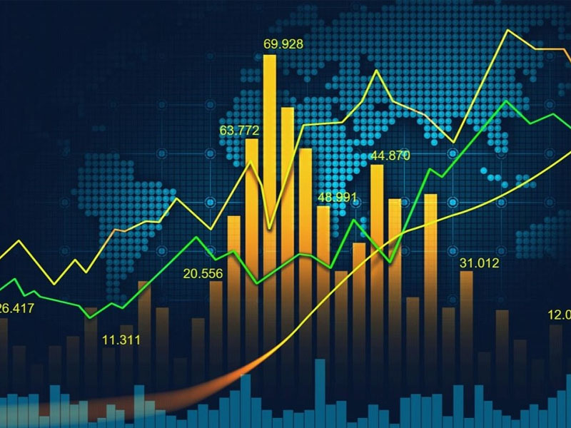 Vai trò của chỉ số khối lượng trong Forex