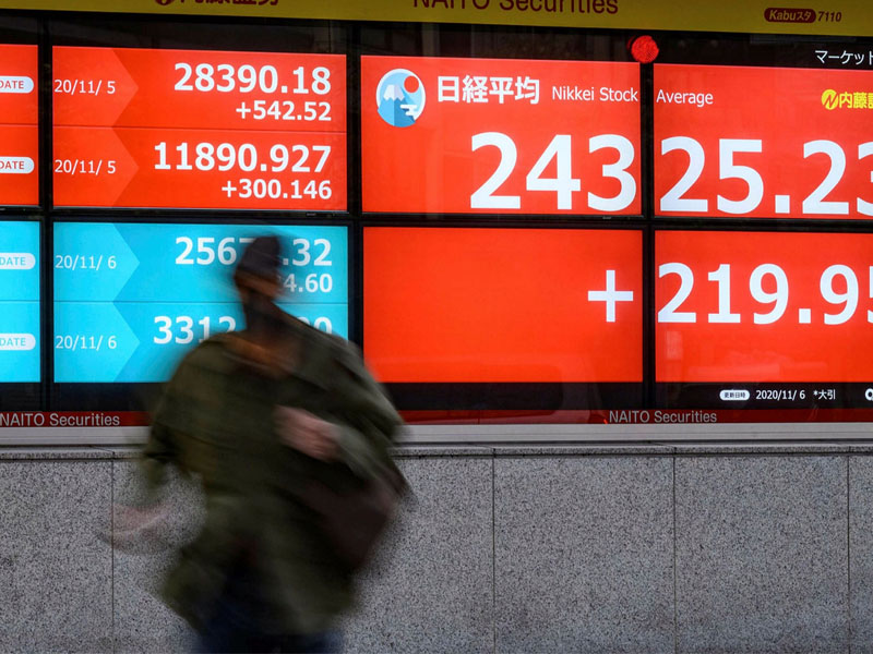 Đầu tư hợp đồng chênh lệch Nikkei 225 CFD