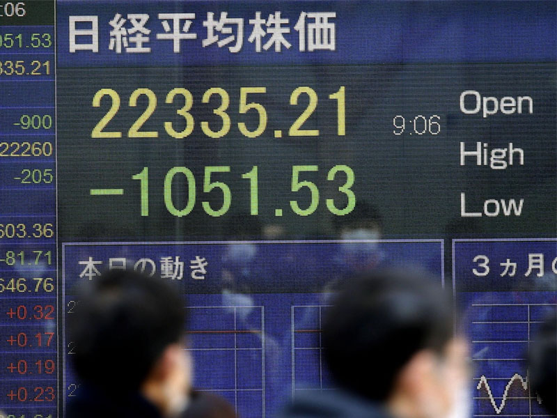 Chỉ số Nikkei 225 là gì?