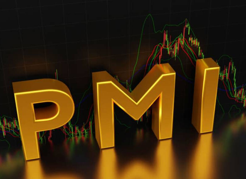 Cách thức hoạt động của chỉ số PMI