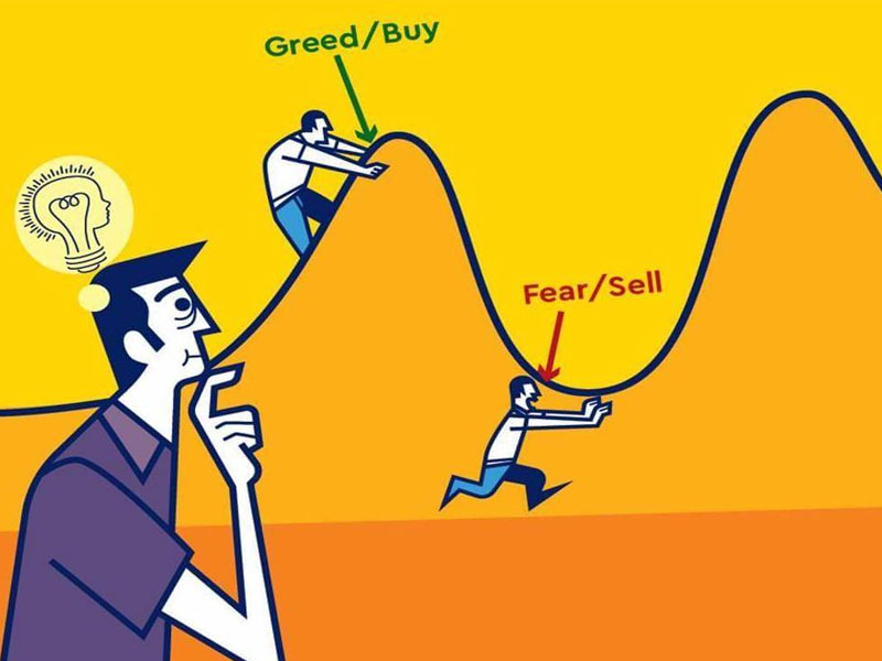 Ý nghĩa sử dụng của chỉ số sợ hãi và tham lam