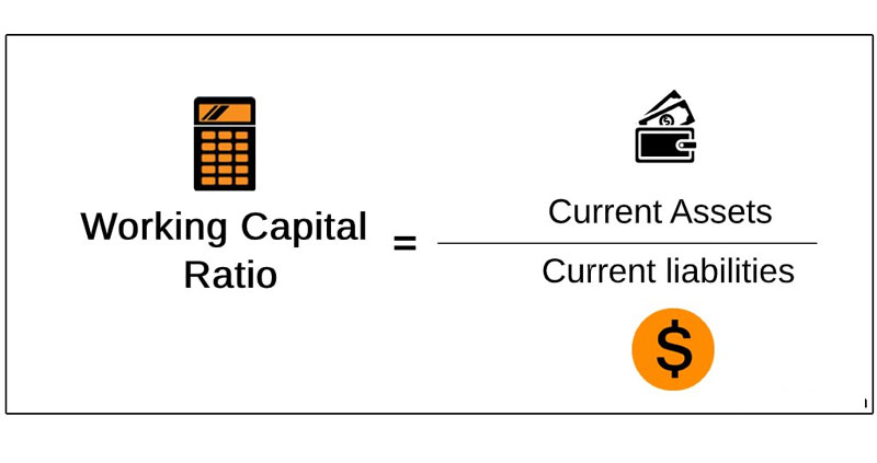 Working Capital Ratio - Tỷ lệ vốn lưu động