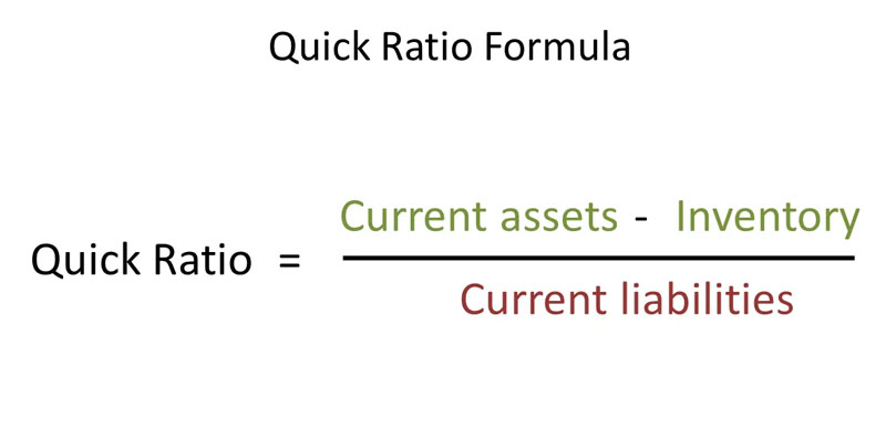 Quick Ratio - Tỷ lệ thanh toán nhanh