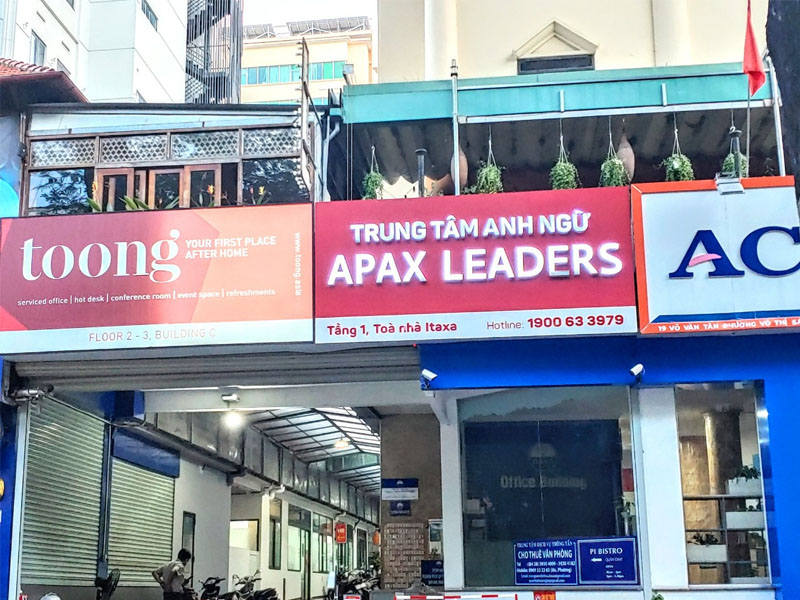 Kết quả kinh doanh không khả thi
